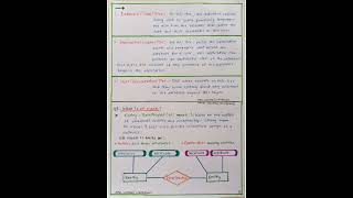 🔺DBMS BASIC🔺 HANDWRITTEN NOTES PART   1