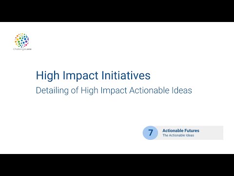 High Impact Initiatives