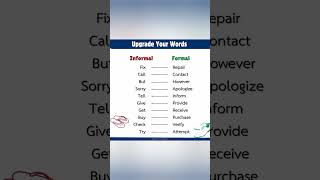 Upgrade words #upgrade #formalenglish #advancedenglish #ieltsenglish #english