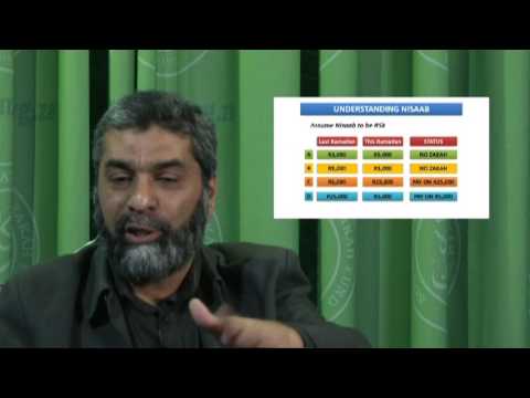 Zakah: Rental Income #3