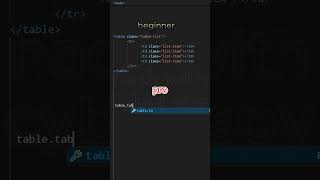 #htmltricksandtips #coding #cyber #shortsvideo #programming