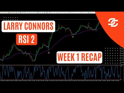 Larry Connors RSI 2 week 1 recap