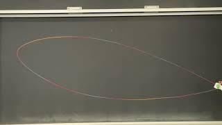 String Shooter Experiment: Amazing Physics in Action