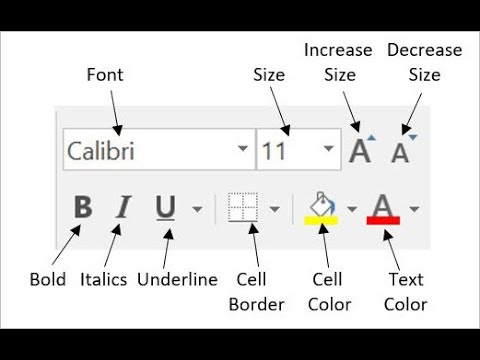 Explore of Font in Excel