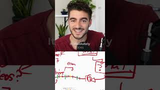 How To Make Consistent Progress Without Getting Stuck (Full Psychological Blueprint)