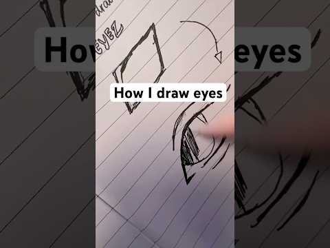 How I draw eyes | #skeach #artistdrawing  |