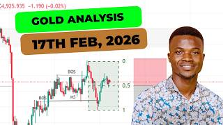 GOLD TRADING STRATEGY LONDON SESSION 17022026