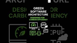 Green Software Architecture  Designing for Carbon Efficiency #coding #programming #education