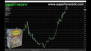 🚀 Automated Trading Forex Robot | Expert Advisor ( EA ) 2026 🚀