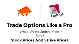 Learn How to trade Options - How Option Prices change with Stock Price And Strike Price