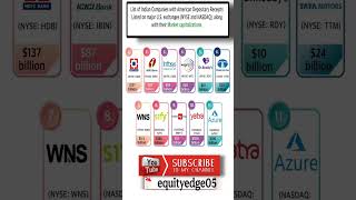 Indian Companies Listed in America NYSE AND NASDAQ #equityedge05 #nyse #nasdaq #indianstockmarket