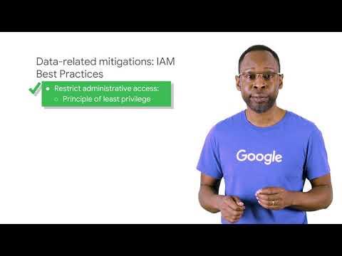 2  Mitigating the Threat of Ransomware