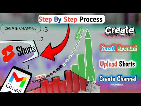 Gmail Se Video Upload Tak Full Guide [2025]