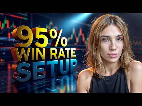 Forex Trading Strategy | Simple Low-Risk Guide with Technical Analysis & Education