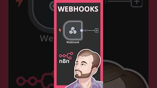 n8n Tutorial: How to Use Webhooks in n8n #aiautomation #automation #n8n