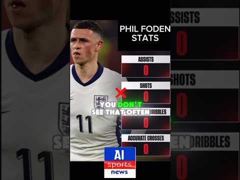 Gareth Southgate Ai EURO Final Post Match Interview #shorts