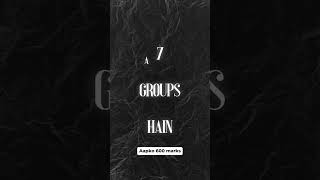 Css preparation #css2025 #css2024result