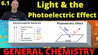 6.1 Nature of Light and the Photoelectric Effect | General Chemistry