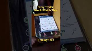 Every Trader Should Watch This | How to get Success in Trading #TradingMotivation #TradingTech