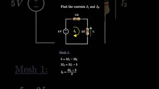 📘 Mesh Current Method Made Simple | Physics Circuit Example #circuitanalysis #kirchhoff #ohmslaw