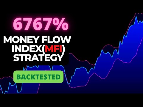 MFI Money Flow Index Strategy Backtested Tradingview Pine Script