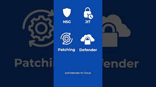 How to Secure Your Azure VMs from Hackers | Azure Security Tips
