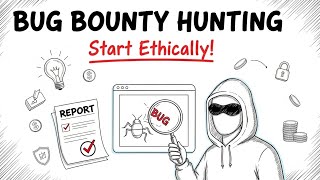 How to Start Bug Bounty Hunting (Beginner’s Ethical Hacking Guide)