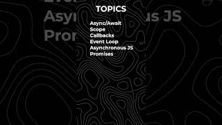 MASTER JavaScript from these TOPICS ! | #javascript #webdevelopment #reactjs #coding