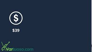 Responsive Web Development