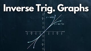 Graphs of ITF: arc(sec(x)), arc(cot(x)), arc(cosec(x))