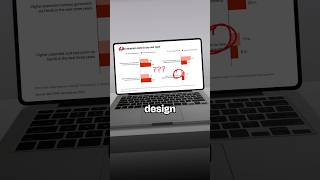 Original or redesign?? 👀 #powerpoint #slide #data #datavisualization #redesign