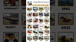 All Cheat Codes🤑✅ In Indian Bikes Driving 3d New Update Code Part-22 #shorts #op #siddharthscout