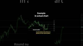 [Forex Technique] Effective contrarian trading strategy