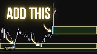 This Free Indicator Finds Where Institutions Buy & Sell (But Only If You Add This)
