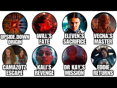 Every Stranger Things Season 5 Volume 2 & 3 Theory Explained