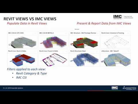 Assemble & Power BI: Data Analytics Through the Project Life-Cycle Featuring IMC Construction