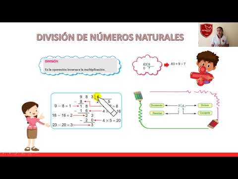 MULTIPLICACIÓN Y DIVISIÓN DE NÚMEROS NATURALES