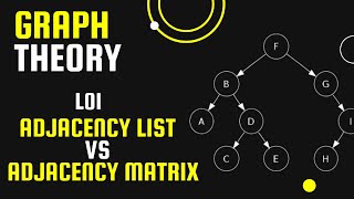 01- Graph representation in Data Structure | Graph Theory | Adjacency Matrix and Adjacency List
