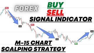 The Simplest Forex M-15 Chart Scalping Strategy | Day Trading Complete Method | Best Indicator Setup