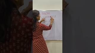 2-Digit Ascending Numbers × 9 Trick!MultiplicationTrick  #MathMagic  #9TableTrick  #ShortsMath