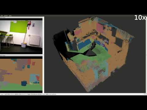Semantic Fusion | Computer Vision Algorithms | Visionbotix