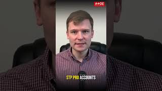 What You Can Trade with Forex4You? #shorts