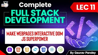 How JavaScript Changes Your Web Page | Complete DOM Manipulation Guide