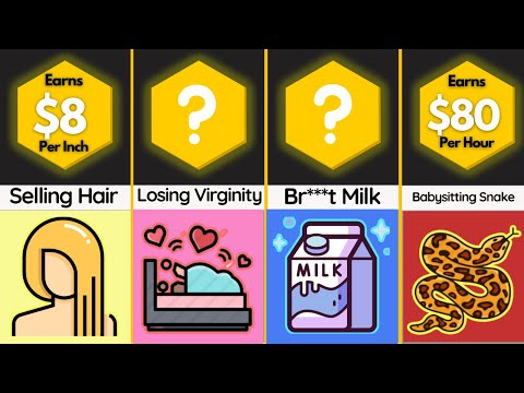 Comparison: Weirdest Ways To Make Money