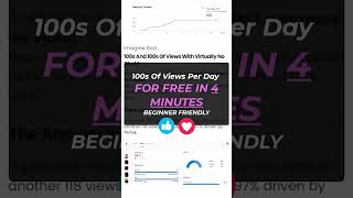 100s Of Views Per Day In 4 Minutes #freetraffic  #targetedtraffic  #sidehustle