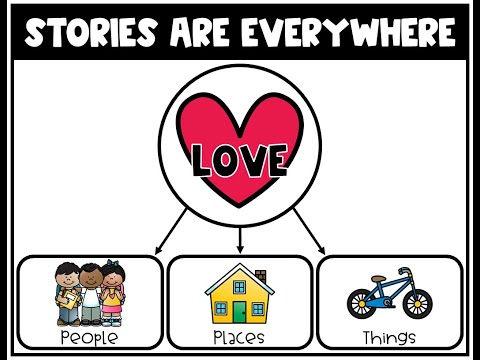 Day 1:   Writing about People We Love