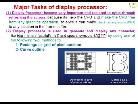 Major Tasks of display processor