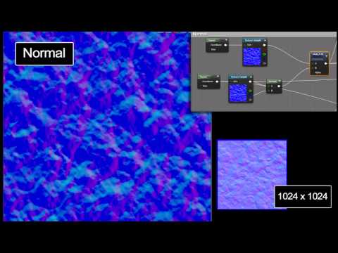 Water Shader Breakdown