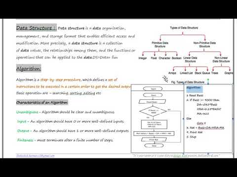 1 Data structure definition , Algorithm & flowchart