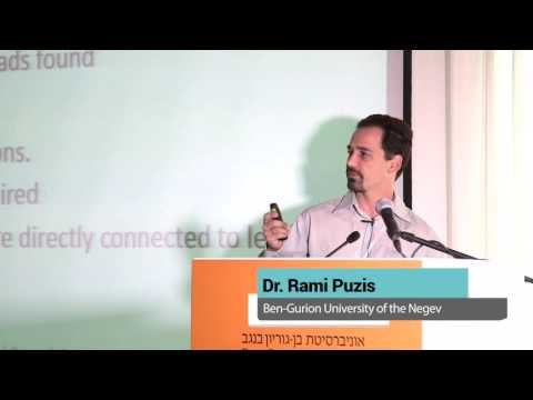 Organization Mining Using O​nli​ne Social Networks​ - Dr  Rami Puzis